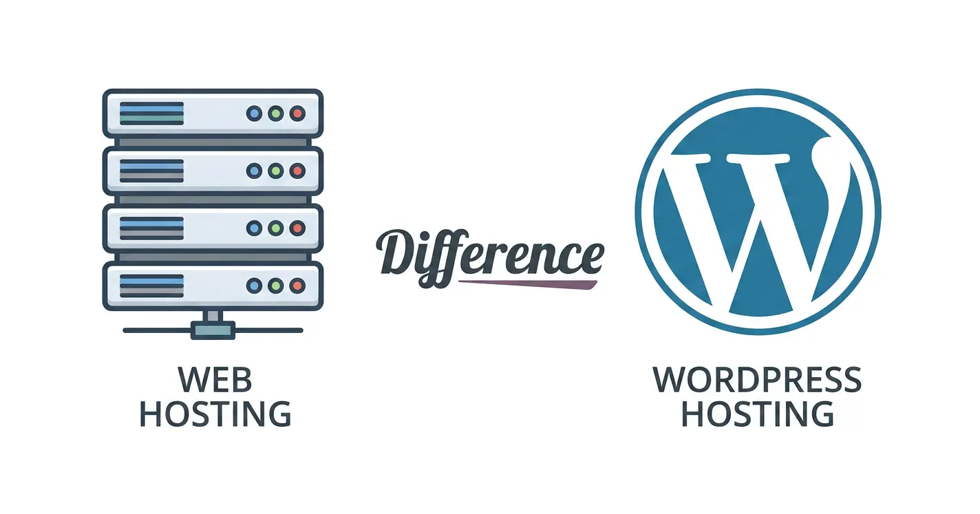 Featured image for Difference Between Web Hosting and WordPress Hosting?