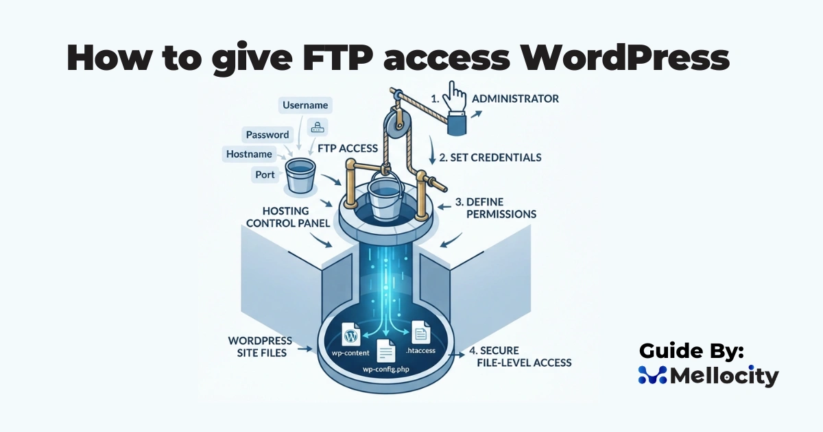 how to give ftp access wordpress