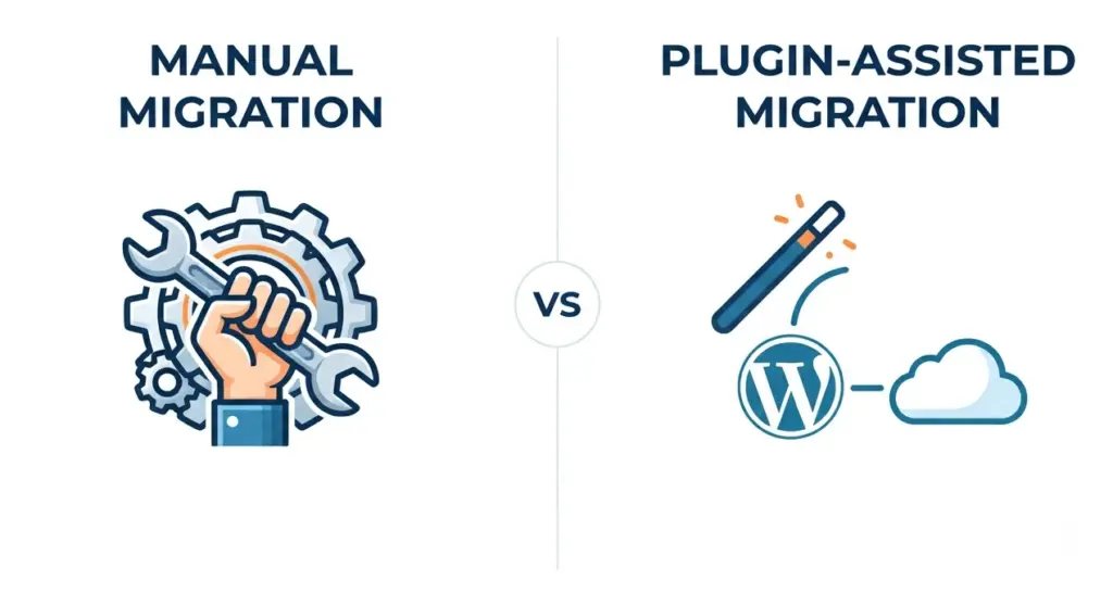 migrate wordpress site migration method comparison