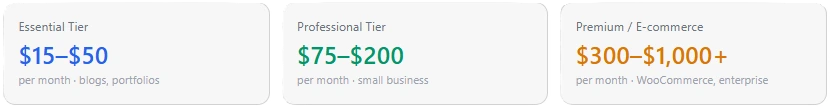wordpress maintenance plans 