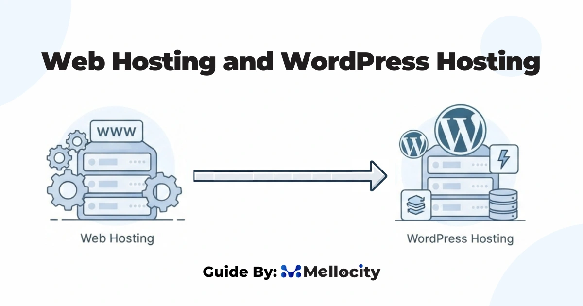 web hosting and wordpress hosting