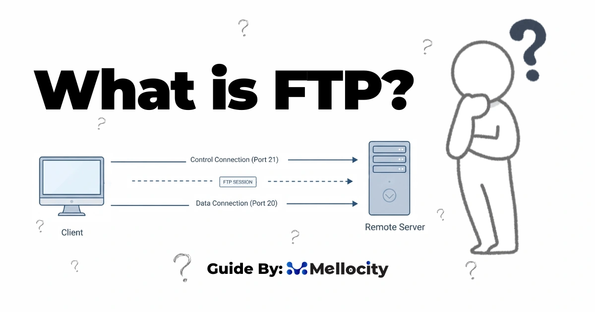 what is ftp